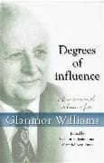 Degrees of Influence