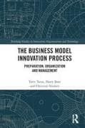 The Business Model Innovation Process
