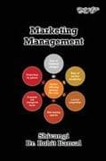 Marketing Management