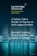 A Safety Valve Model of Equity as Anti-Opportunism