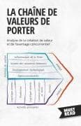 La Chaîne De Valeurs De Porter