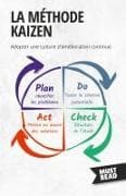La Méthode Kaizen