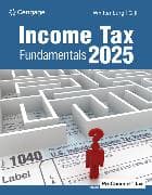 Income Tax Fundamentals 2025