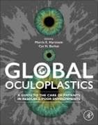 Global Oculoplastics