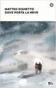Dove porta la neve
