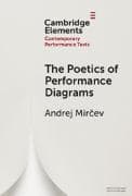 The Poetics of Performance Diagrams