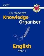 KS2 English Year 3 Knowledge Organiser