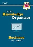 GCSE Business Edexcel Knowledge Organiser