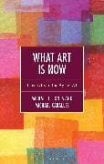 What Art Is Now