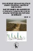 ICOLD Incident database Bulletin 99 update / Base de données des incidents de la CIGB Mise à jour du Bulletin 99