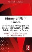 History of PR in Canada