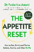 The Appetite Reset