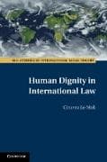 Human Dignity in International Law