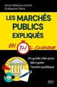 Les marchés publics expliqués en 1h chrono
