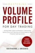Mastering Volume Profile for Day Trading