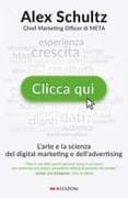 Clicca qui. L'arte e la scienza del digital marketing e dell'advertising