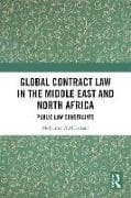 Global Contract Law in the Middle East and North Africa