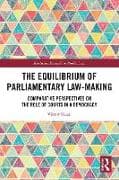 The Equilibrium of Parliamentary Law-making