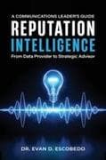 Reputation Intelligence