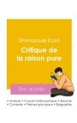 Réussir son Bac de philosophie 2026 : Analyse de la Critique de la raison pure de Emmanuel Kant
