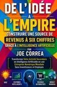 De l'Idée à l'Empire