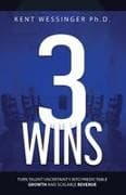 Three Wins