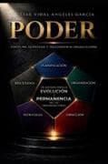 PODER