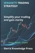 Spaghetti Trading Strategy