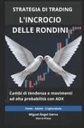 Strategia di Trading