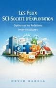 Les Flux SCI-Société d'Exploitation