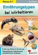 Ernährungstypen bei Wirbeltieren