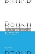 The Brand Operating System
