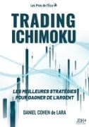 Ichimoku Trading