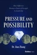 Pressure and Possibility