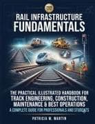 Rail Infrastructure Fundamentals