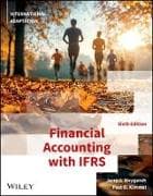 Financial Accounting with IFRS, International Adaptation