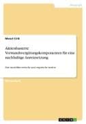 Aktienbasierte Vorstandsvergütungskomponenten für eine nachhaltige Anreizsetzung