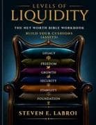 Levels of Liquidity