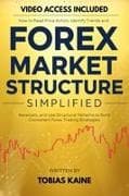 Forex Market Structure Simplified
