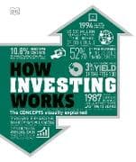 How Investing Works