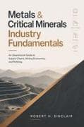 Minerals Industry Fundamentals