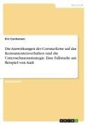 Die Auswirkungen der Corona-Krise auf das Konsumentenverhalten und die Unternehmensstrategie. Eine Fallstudie am Beispiel von Audi