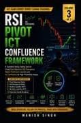 RSI Pivot ICT Confluence Framework