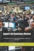 Support and Resistance Mastery