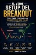 Il vero setup del breakout