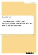 Transmissionsmechanismen der Negativzinspolitik im Euroraum. Wirkung und Rahmenbedingungen
