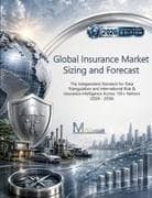 Global Insurance Market Sizing and Forecast