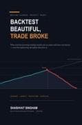 Backtest Beautiful, Trade Broke
