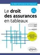 Le droit des assurances en tableaux
