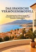 Das spanische Vermögensmodell